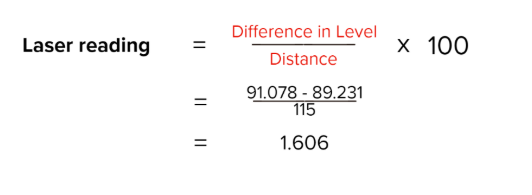 Hitechniques. How to calculate pipe laser reading?