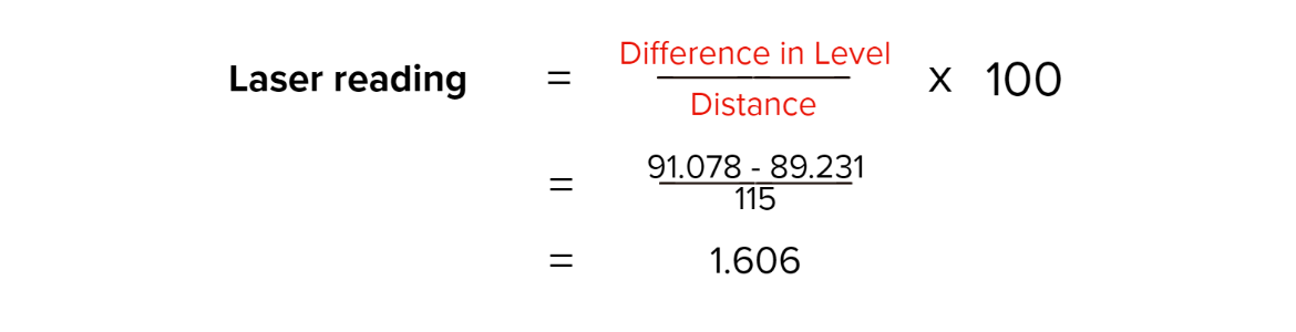 calculate pipe laser reading