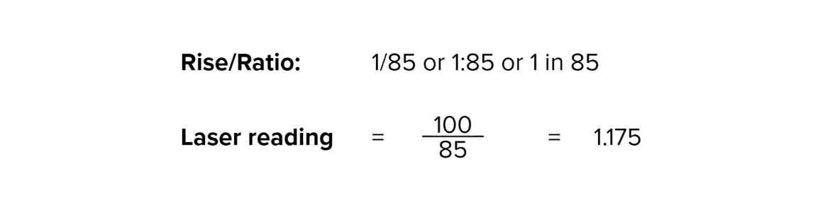 pipe laser reading